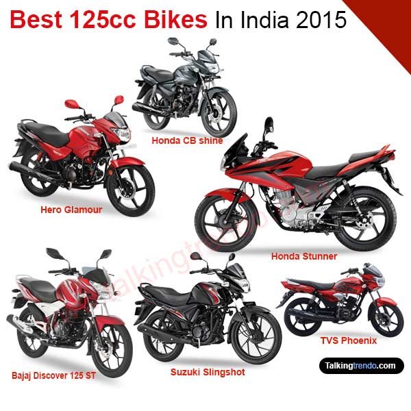 Glamour Bike 150cc Price In India