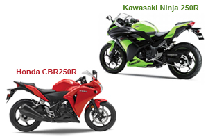 Vs Kawasaki Ninja 250R
